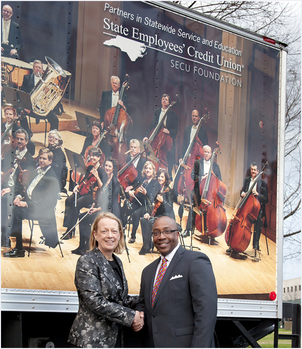 NC Symphony